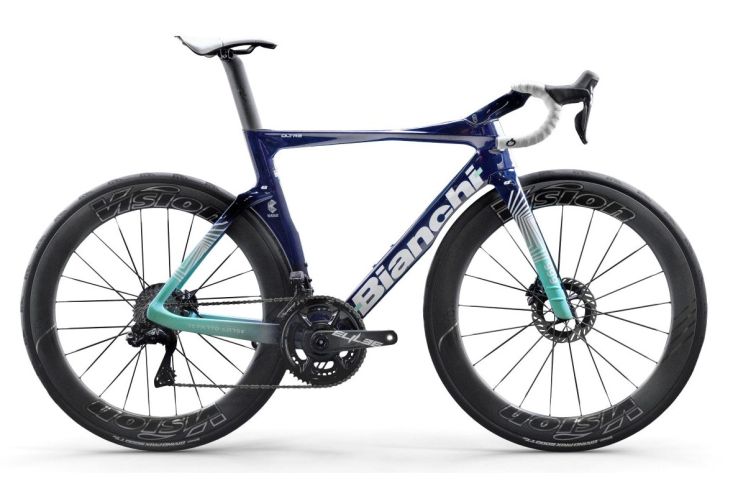Bianchi - Oltre Team, Replica pro