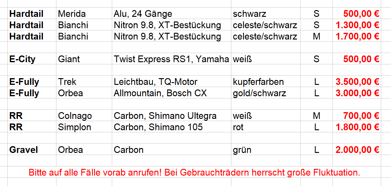 ÜBERSICHT