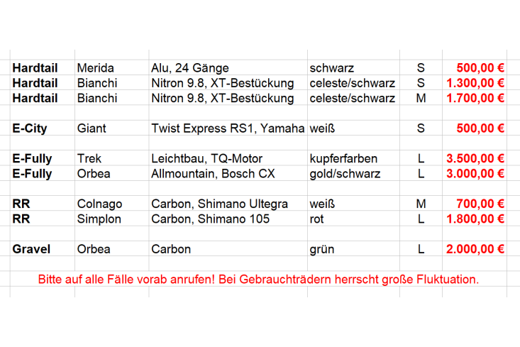 ÜBERSICHT